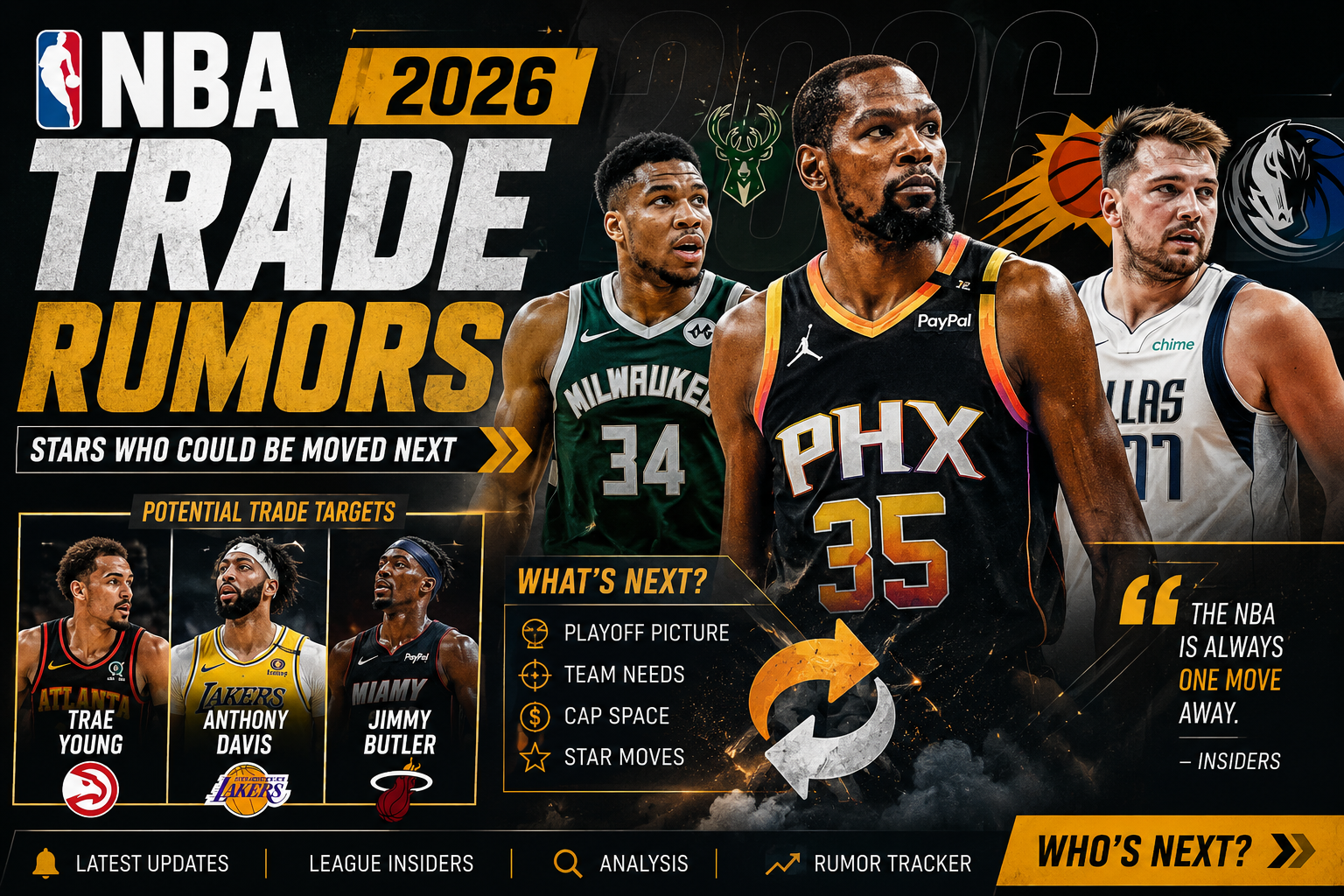 NBA Championship Predictions 2027 showing top title contenders for the upcoming season