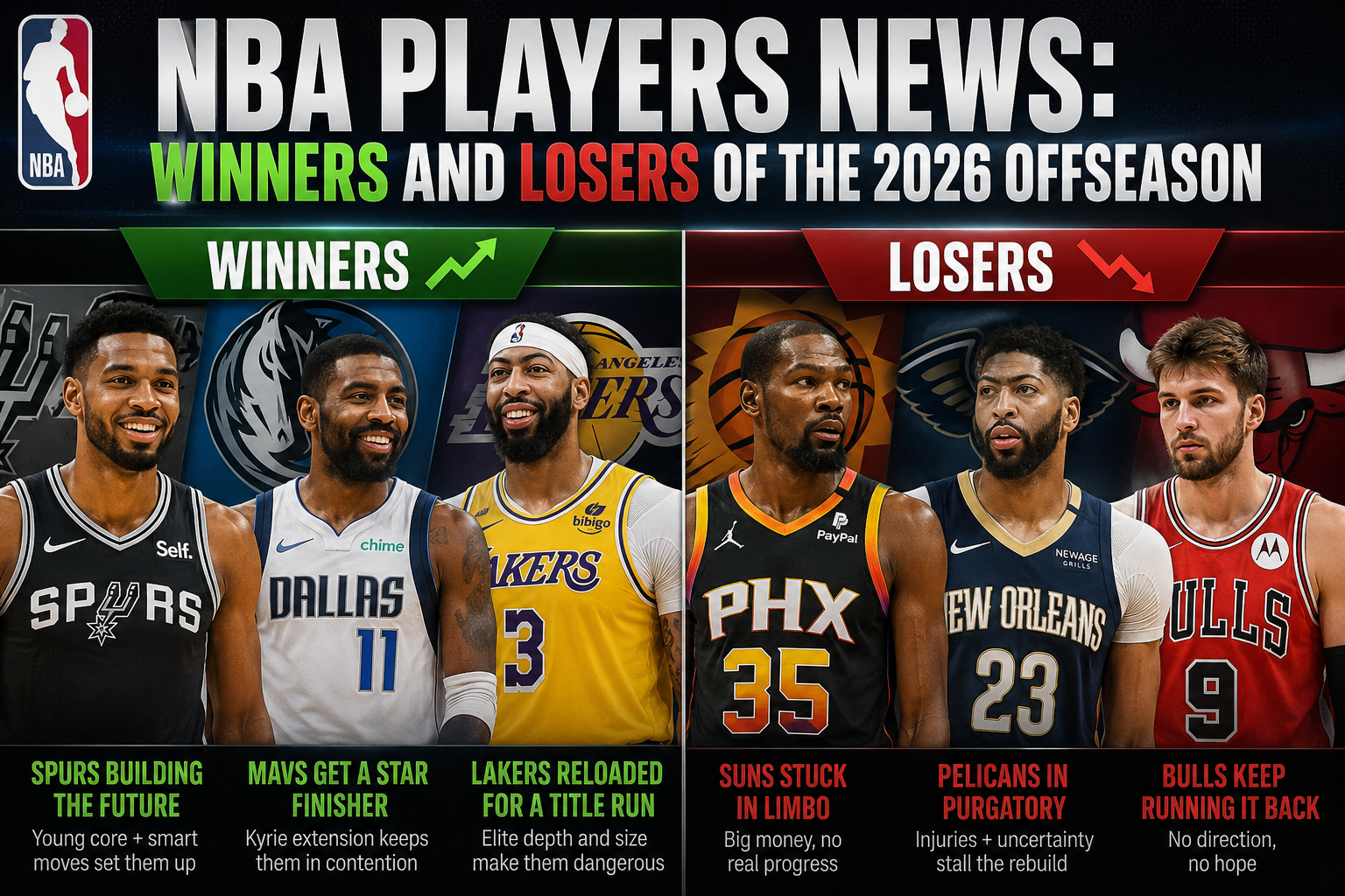 NBA Players News featuring top NBA stars during the 2026 offseason